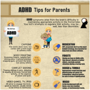 ADHD Tips for Parents by Nikki Schwartz at SpectrumPyschological.net